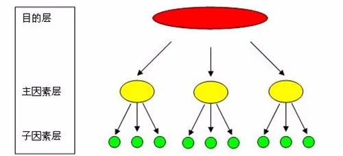 新手必须要了解的股票入门基础知识