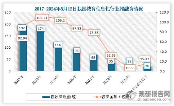 中国资本市场两度危机源于杠杆化，去杠杆转型待探讨