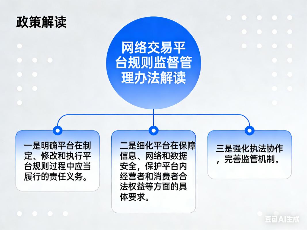 网上配资门户定义_网上配资门户_选择合适的网上配资门户