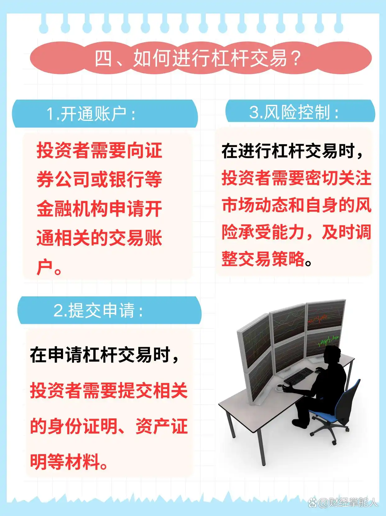 股票杠杆交易风险_股票杠杆意思_杠杆交易好处