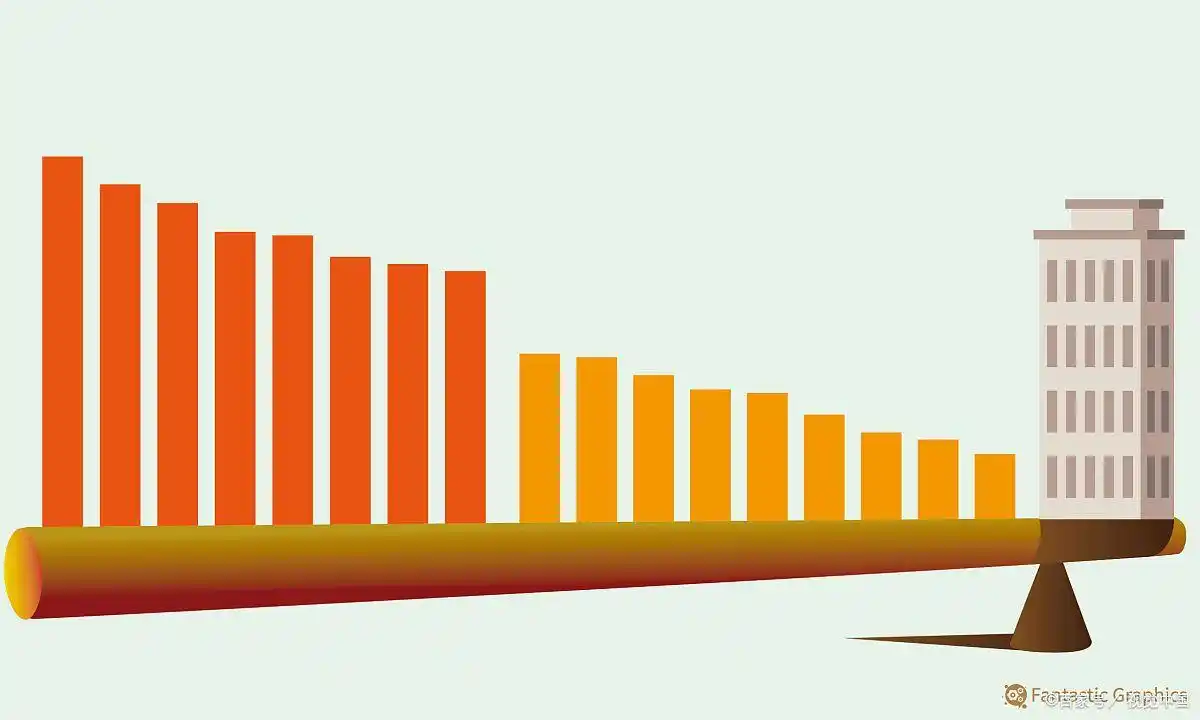 股票杠杆补仓啥意思？杠杆炒股补仓技巧