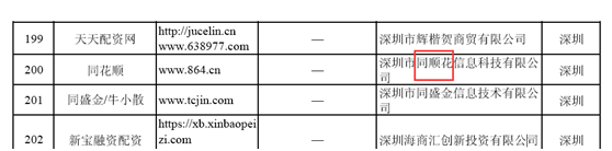 配资网站_场外配资非法平台名单 证监会打击场外配资 证券法配资合同无效
