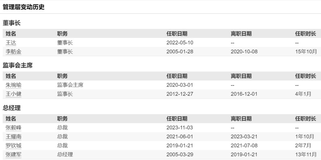 万联证券2025年上市计划_万联证券_万联证券IPO重启进展