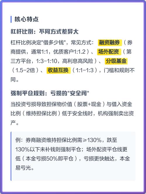 借钱买股票好不好？融资融券风险与收益
