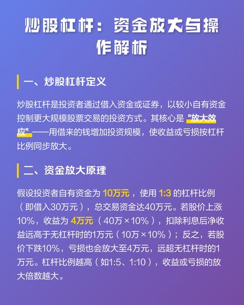 杠杆炒股平台：借资金放大收益，也要懂止损
