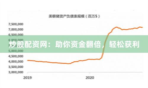 炒股配资网：放大资金提高收益，但用它得谨慎控制风险