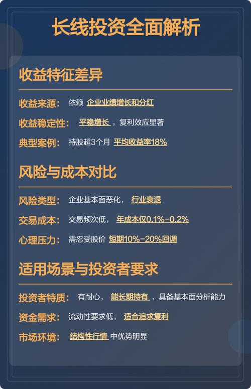 10倍杠杆平台_十倍杠杆平台_高倍资金放大交易系统