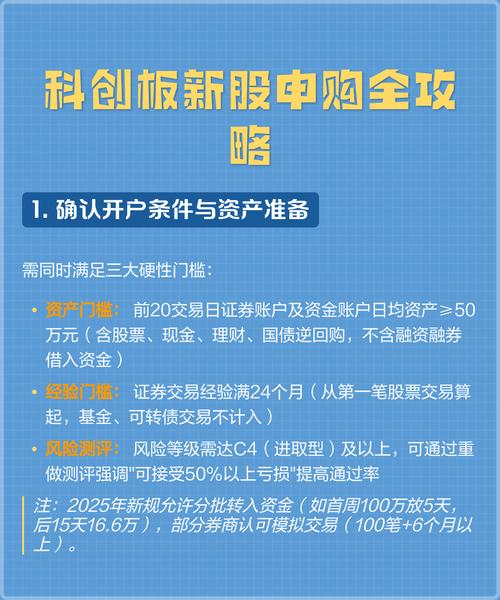 科创板上市首日融资融券_科创板融券交易规则_融资融券的股票好不好