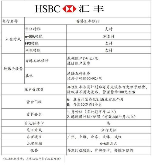 炒股开户条件_个人股票账户申请要求_炒股开户需要什么条件