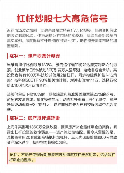 十倍炒股策略_十倍杠杆炒股_股市波动数据分析