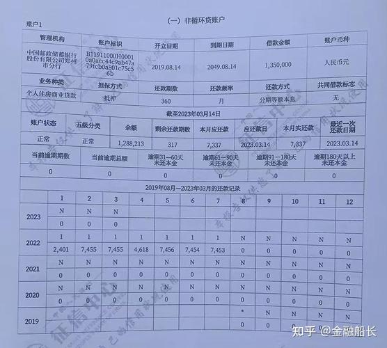 网贷炒股_杠杆炒股家破人亡_配资爆仓后果