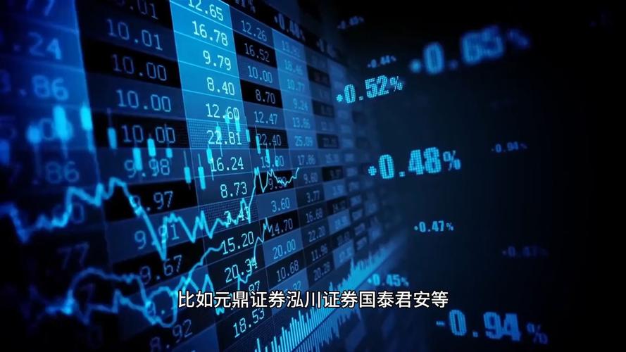 正规杠杆交易平台_炒股杠杆哪个平台好_安全杠杆交易平台