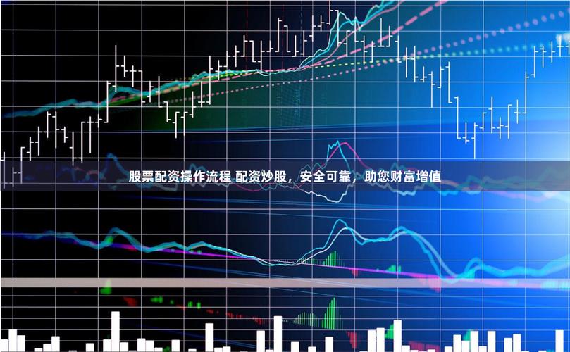 股票配资平台选择_股票配资流程详解_股票配资平台哪个好