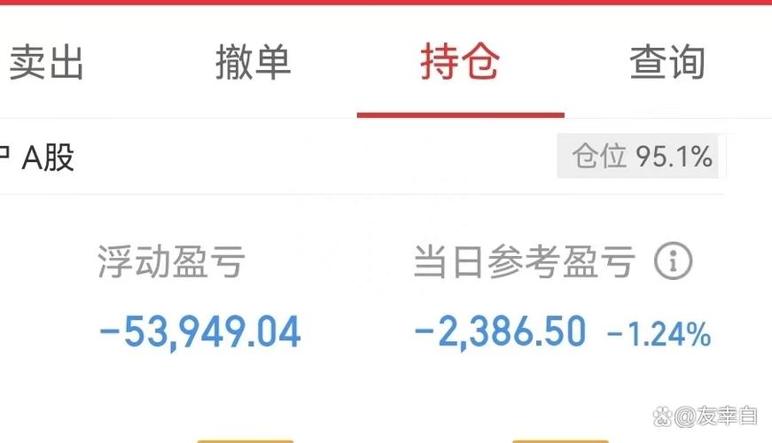 路易泽股票配资平台靠谱吗？和教授一起炒股赚了