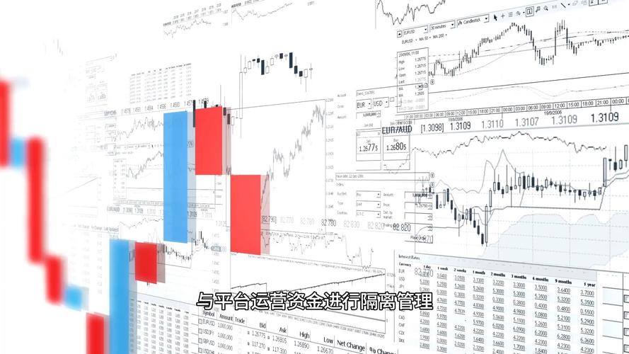 五大股票配资平台排名，哪家更靠谱？