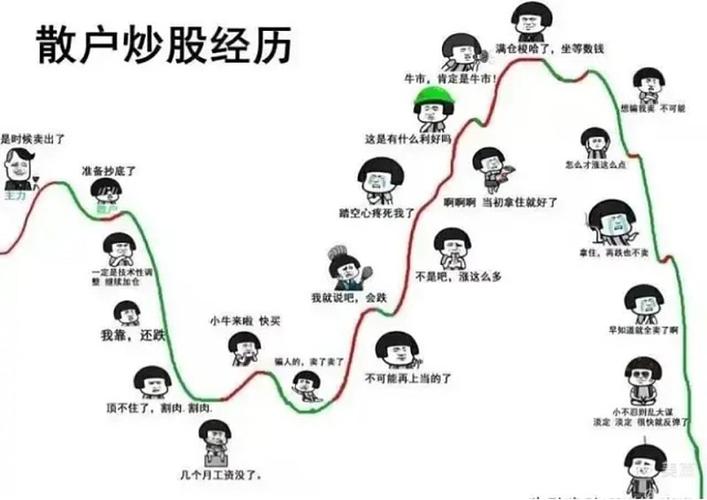 股票配资资金配置策略_天载股票配资平台_天载配资