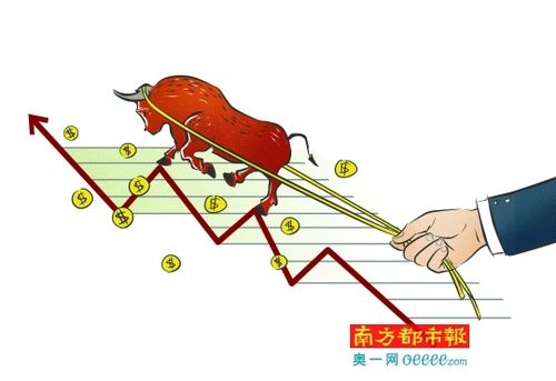 融资融券业务风险_配资炒股利息_场外配资非法经营