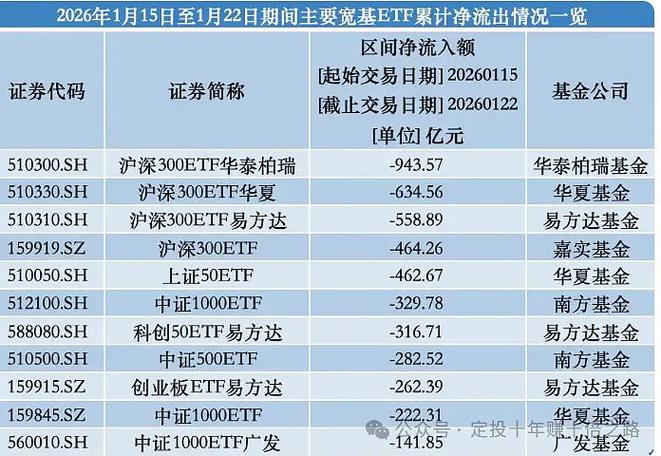 股指期货_股指期货种类 沪深300IF 中证500IC