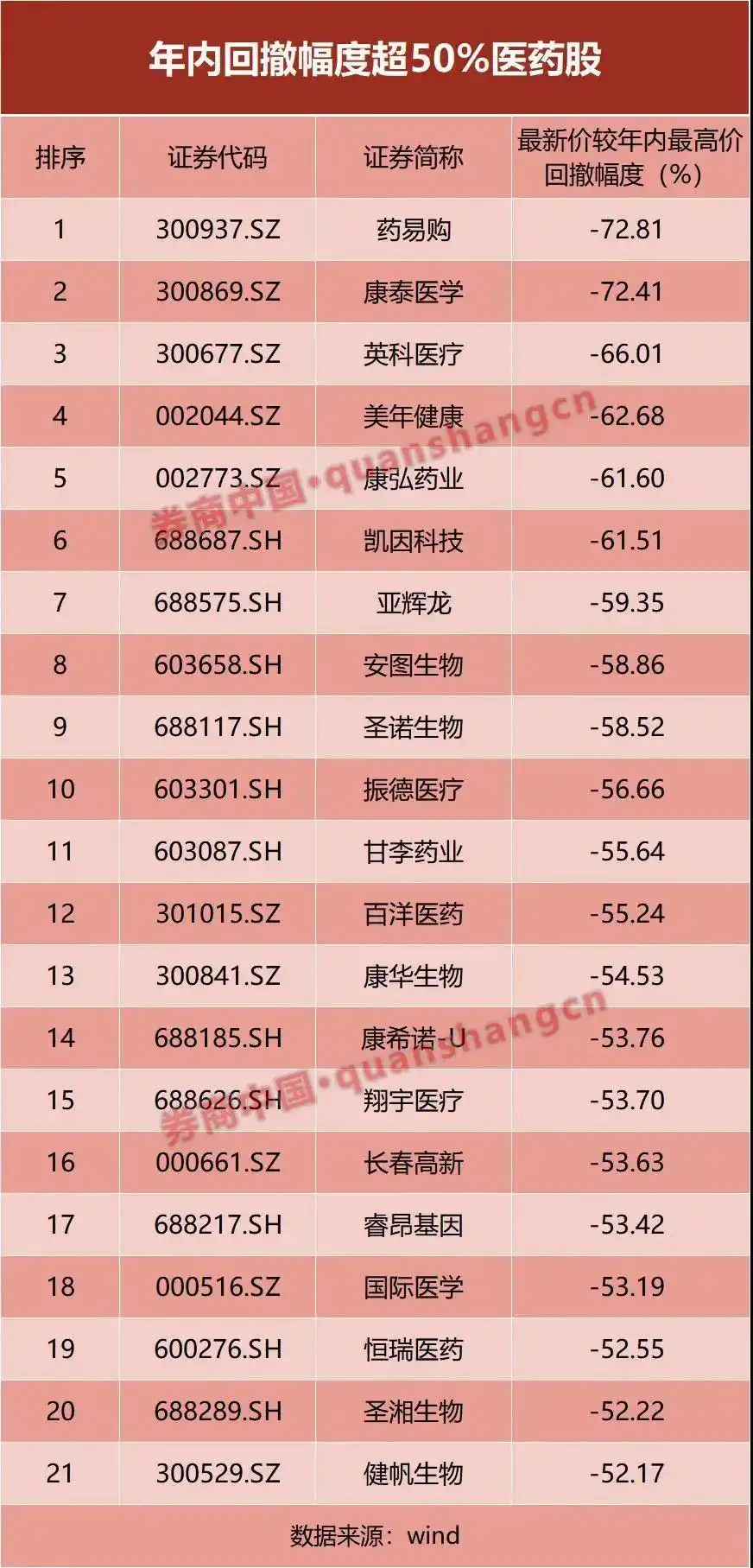 融资加杠杆炒股经验_杠杆炒股家破人亡_雪球论坛爆仓案例分享