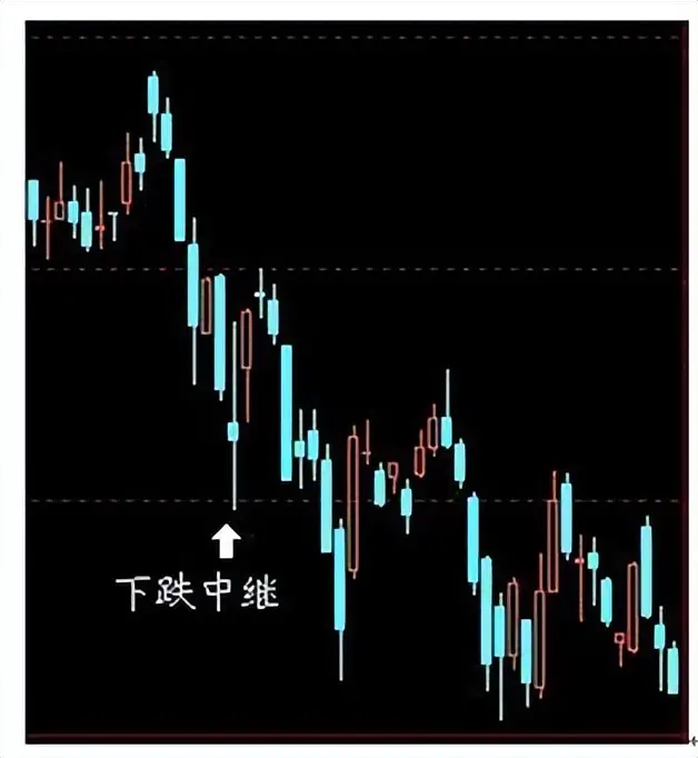 股票止损技巧_杠杆炒股家破人亡_炒股失败经验