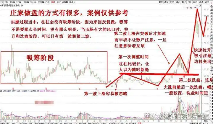杠杆炒股家破人亡_杠杆炒股让我血本无归_杠杆炒股成功案例