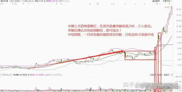 杠杆炒股家破人亡_杠杆炒股让我血本无归_杠杆炒股成功案例