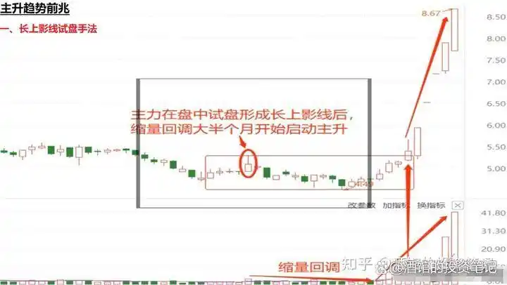 杠杆炒股让我血本无归_杠杆炒股成功案例_杠杆炒股家破人亡