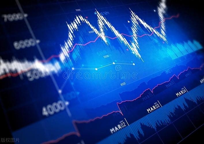 股指期货_股指期货对冲效率研究_股指期货对冲股票策略