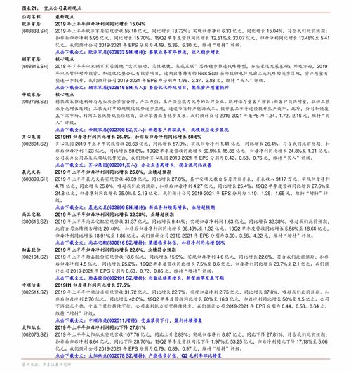 如何买股票新手入门开户
