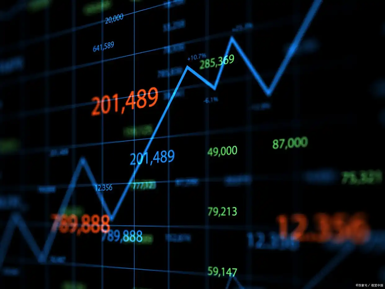 怎样融资买入股票？避开陷阱的3个黄金法则