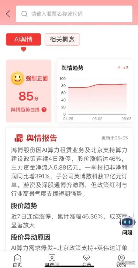 融资买入风险_融资交易生存法则_怎样融资买入股票