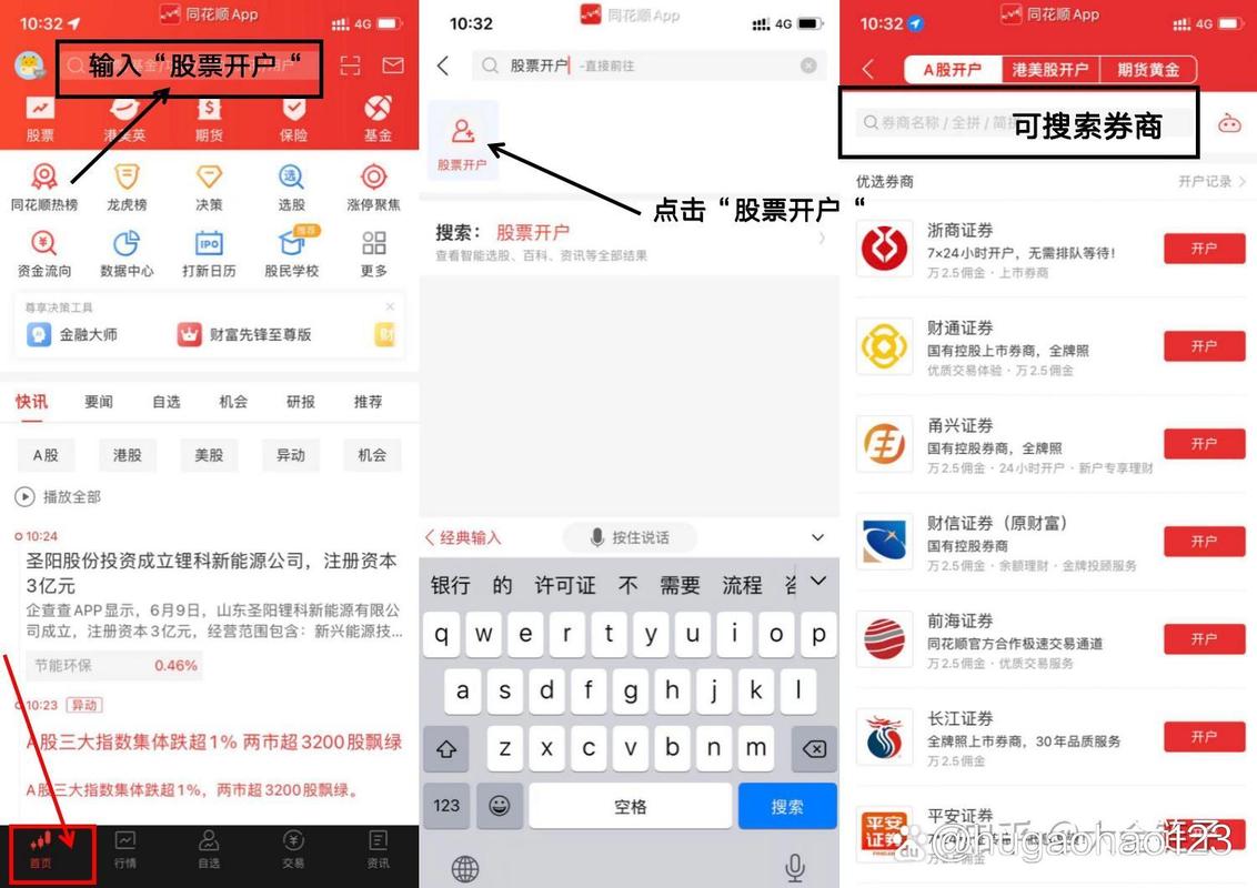 炒股开户需要什么条件？新手必看流程