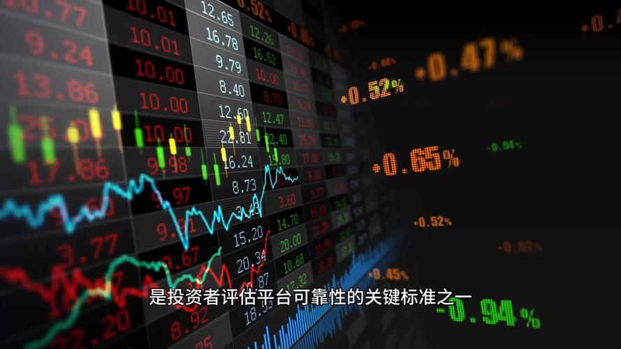 股票配资平台选择_线上股票配资_正规实盘股票配资平台对比