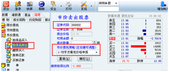 怎么融资买入股票_融资买入操作指引_融资融券交易流程