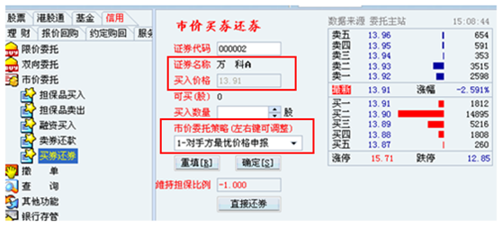 怎么融资买入股票_融资融券交易流程_融资买入操作指引