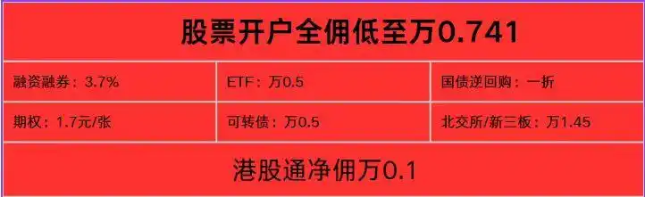 股票配资手续费_两融账户手续费计算_融资利息高不高