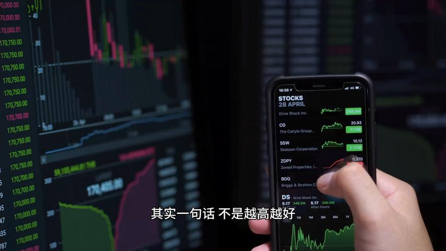 杠杆交易平台_股票配资平台安全_配资平台监管资质