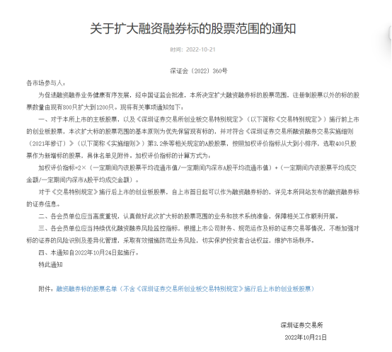 沪深交易所新增两融标的600只，啥是股票融资融券你知道吗？