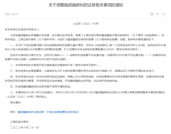 股票融资融券是什么意思啊_沪深交易所新增两融标的600只_两融标的扩容对市场影响分析