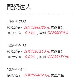 十倍杠杆炒股_熟人可做低调谨慎_严监管下的场外配资