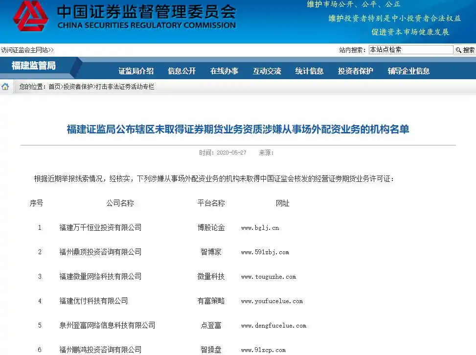 在线期货配资_场外配资监管整顿 非法配资黑名单 投资者教育防范