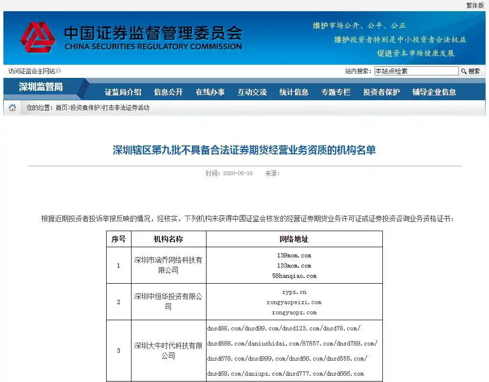 场外配资监管整顿 非法配资黑名单 投资者教育防范_在线期货配资