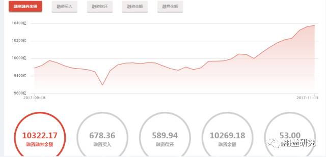 私募配资来源揭秘：散户如何安全借到炒股资金