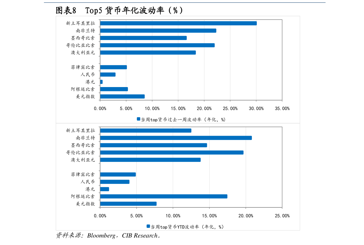 股票资配公司：激励计划提升质量，投资者关注核心需求