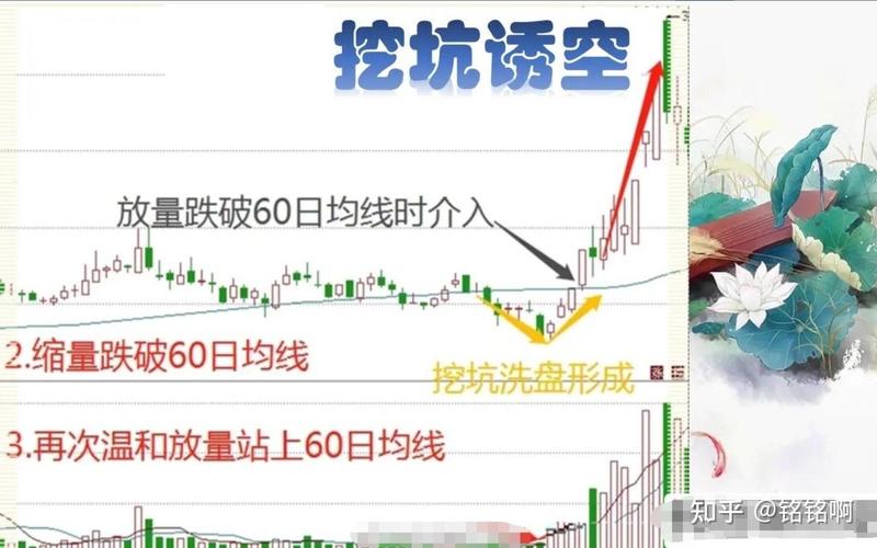 在线配资公司风险大吗？股民必看的血泪教训