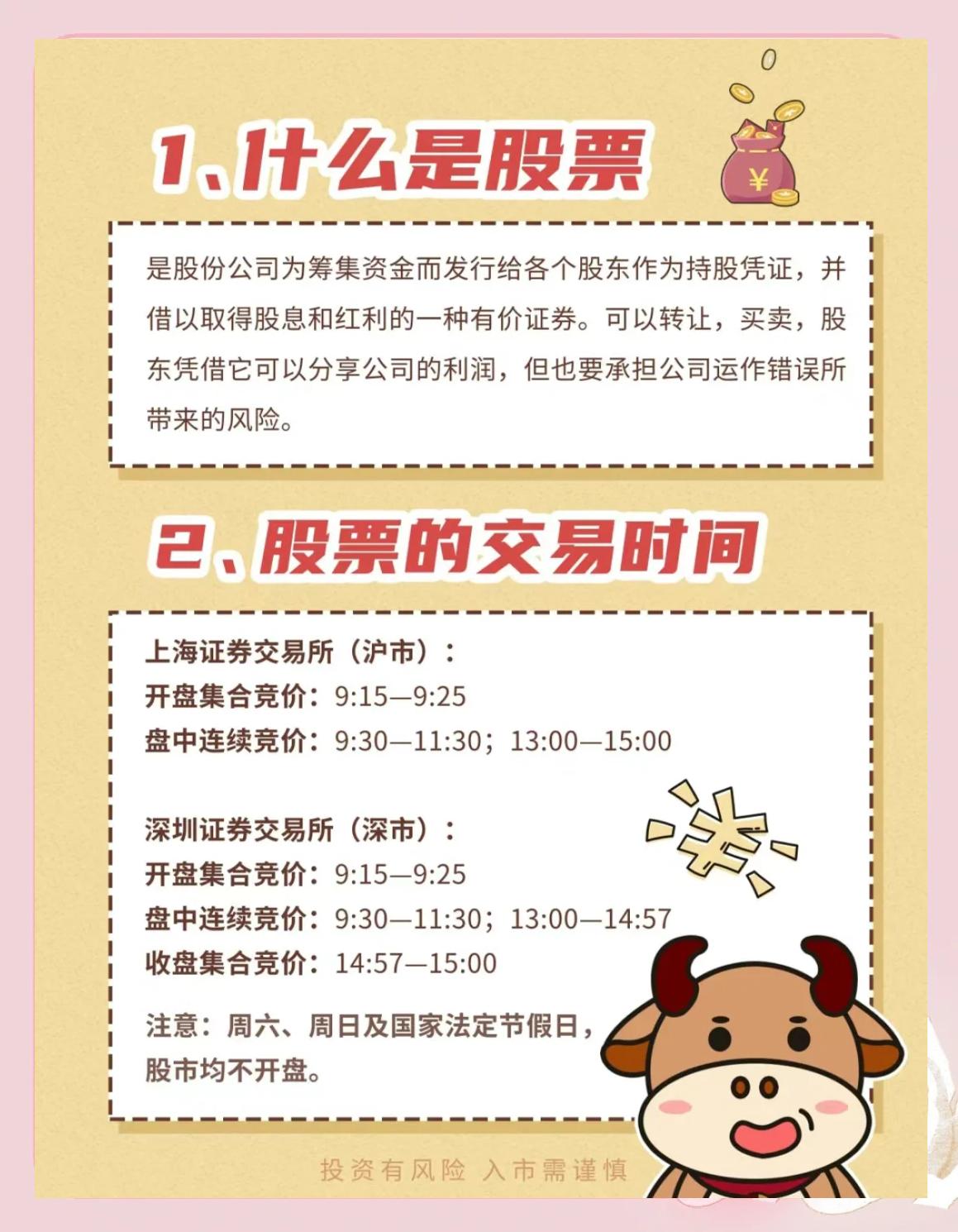 股票入门必备知识_新手学炒股基础知识_炒股配资论坛