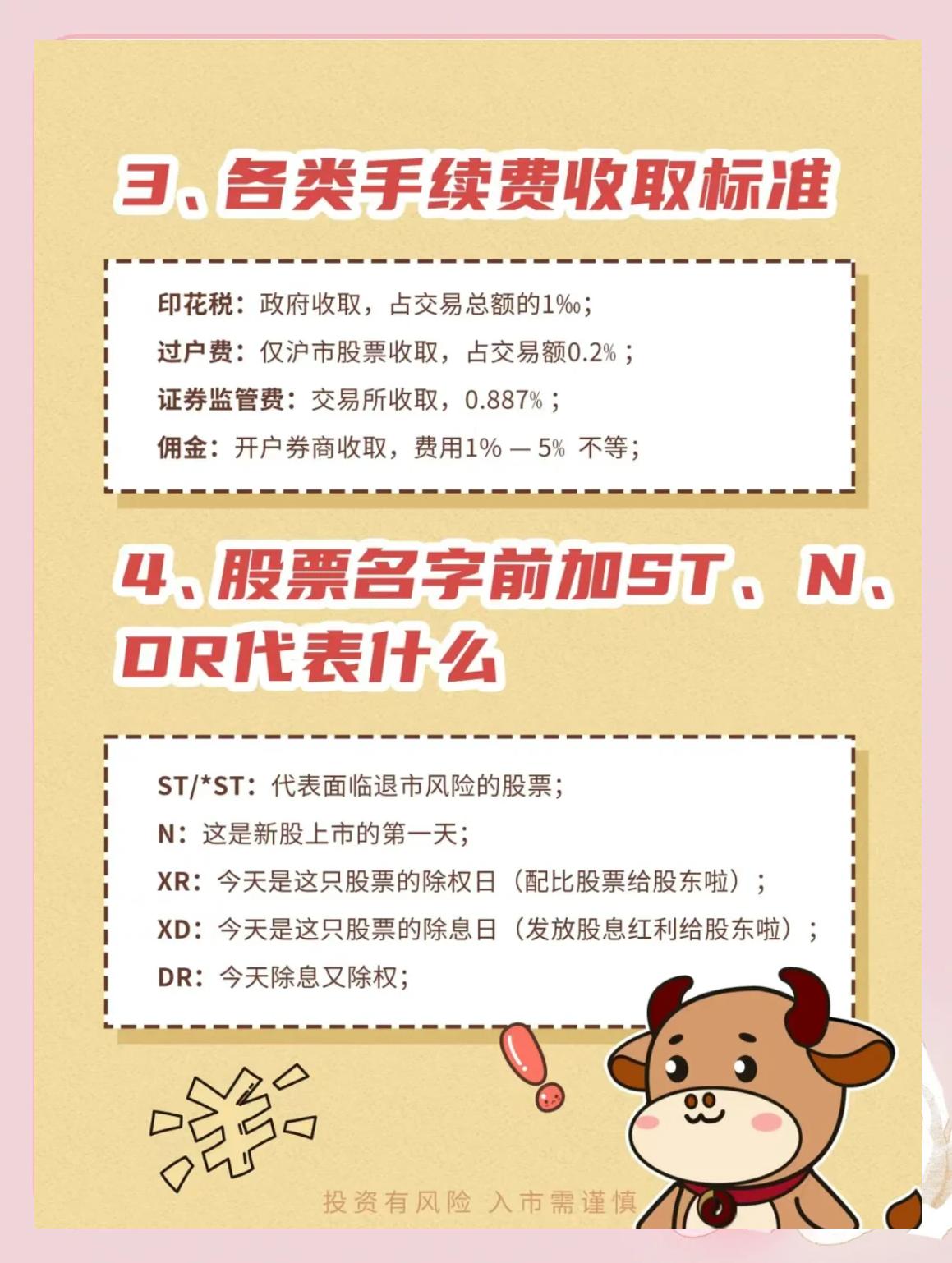 炒股配资论坛_股票入门必备知识_新手学炒股基础知识