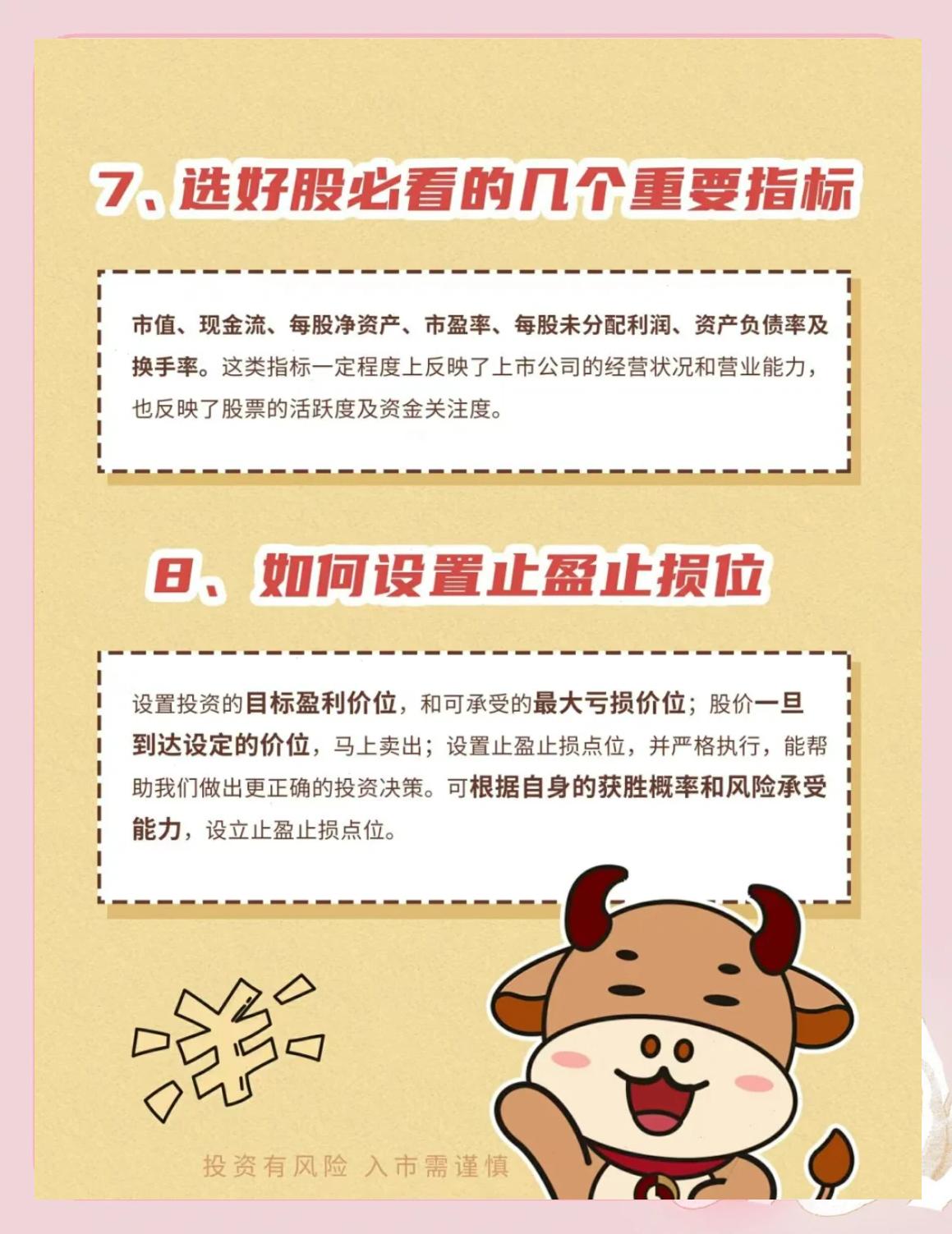 新手学炒股基础知识_炒股配资论坛_股票入门必备知识
