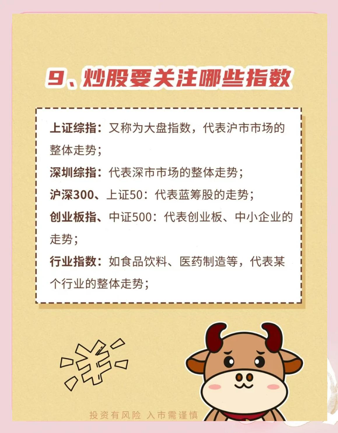 炒股配资论坛_股票入门必备知识_新手学炒股基础知识