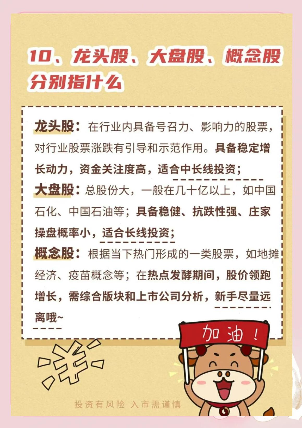 炒股配资论坛_新手学炒股基础知识_股票入门必备知识